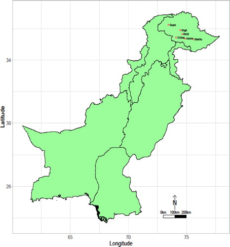 Fig. 2. Geographical locations of the six selected stations of the Northern area of Pakistan.