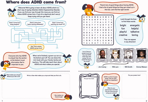 Figure 1. Illustration of the maze, word search and celebrity activities. Young people were able to record what makes them unique and things they are good at in the bottom third of the activity book.