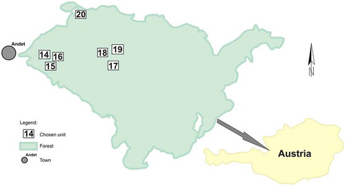 Figure 4. Location of the Austrian units selected to the comparative studies.