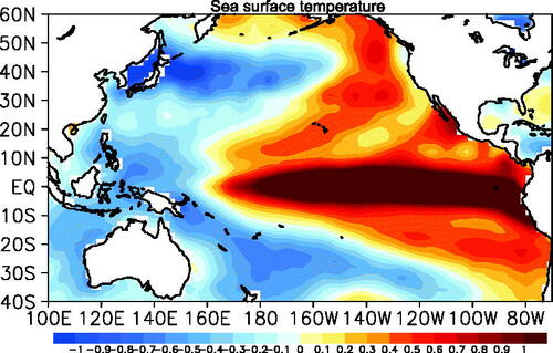 Fig. 6. Same as in Fig. 3, but for sea surface temperature (SST).