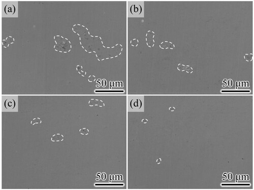Figure 7. SEM images of corrosion morphology of (a) as-built, (b) CDCT-10, (c) CDCT-20, and (d) CDCT-30.