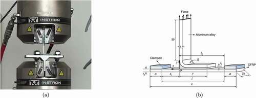 Figure 11. Pull-off test setup with CFRP skin bonded to an aluminium L-type stiffener[Citation273].