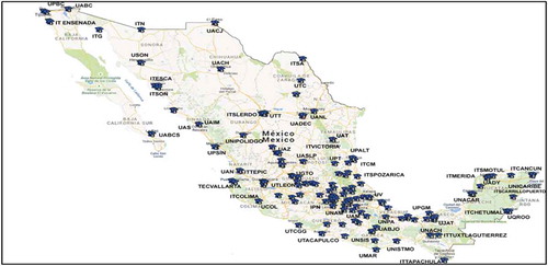Figure 1. Geographic distribution in Mexico of HEIs and Research centers that produce research
