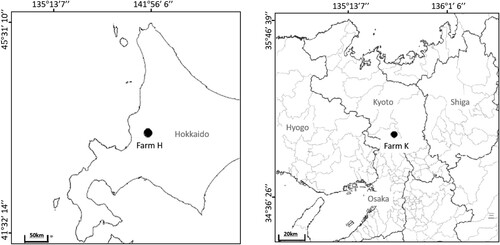 Figure 1. Locations of Farm H (left) and Farm K (right).