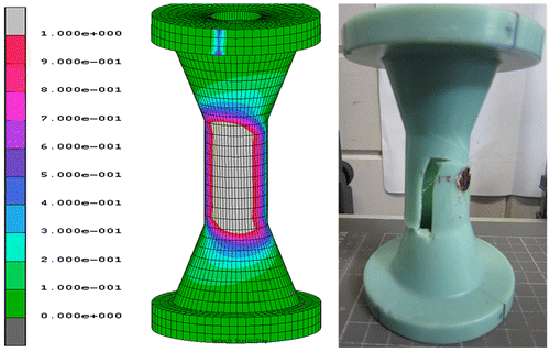 Figure 13. Comparison between the experimental observations and numerical results for the 5/1 loading ratio (biaxial tension–torsion).