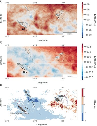 Figure 3.3.1. SST & Chl-a: Trend of Sea Surface Temperature (average yearly anomalies) as derived from product ref. 3.3.5 over the period (a) 2013–2019 and (b) 1997–2019 (units: °C per year). The two periods have been chosen to overlap with the availability of in-situ records. Coloured circles indicate corresponding trend estimates as derived from in-situ observations (product ref. 3.3.6, see Figure 3.3.4). Note the difference in colour scales in the two plots (c) Chl-a trend (units: % per year) over the period 1997–2019 from product ref. 3.3.3. White pixels are not statistically significant.