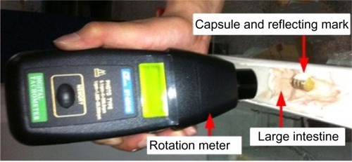Figure 5 Measurement setup of rotation synchronization of capsule and stepper motor.