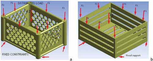 Figure 4. Loads and constraints in FEA model (a) newly developed, (b) conventional wood crate.