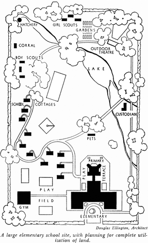 Figure 2 Example of a community elementary school. Source: Engelhardt & Engelhardt, 1940, p. 125
