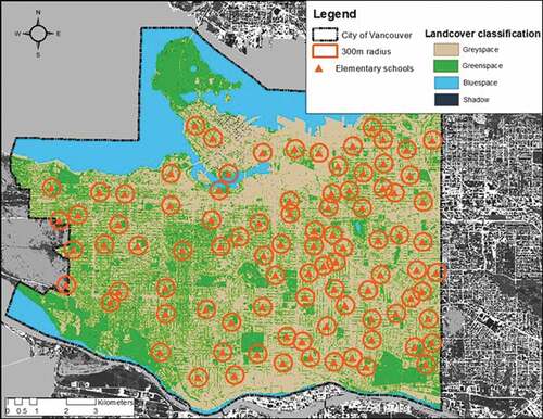 Figure 1. City of Vancouver showing the distribution of elementary schools, landcover classes, and 300 m circular radii around each school within which greenspace was assessed