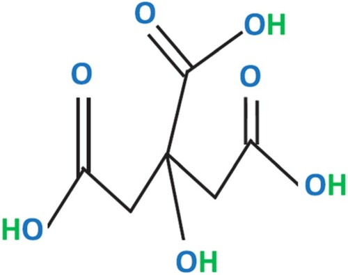 Figure 1. Structural formula of citric acid, characterized by three –COOH groups.