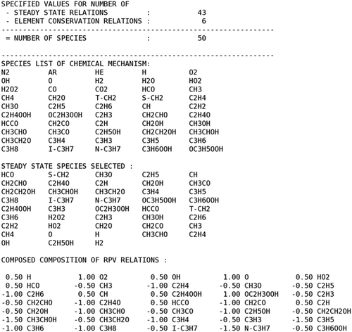 Figure A1. Output of CSP/PSR calculation for the definition of the vector.