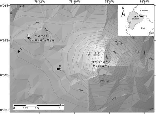 Figure 1. Location of the four transects within the Área de Conservación Hídrica Antisana (ACHA), western slopes of the Antisana volcano, Napo Province, Ecuador.