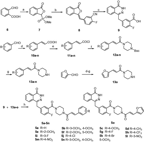 Scheme 1. Synthesis route for target compounds. Reactions and conditions: (a) dimethyl phosphite, 100 °C, 8 h, 62.3%; (b) 2-fluoro-5-formylbenzonitrile, Et3N, anhydrous THF, 20 °C, 16 h, 92.6%; (c) (i) H2O, 10mol/l NaOH, 90 °C, 1 h, (ii) NH2NH2·H2O, 70 °C, 18 h, 4 mol/l HCl, 93.7%; (d) propane diacid, NH4Ac, 85 °C, 5 h, 50.0–80.0%; (e) oxalyl chloride, DMF, 20 °C, 1.5 h; (f) Tert-butoxycarbonylpiperazine, Et3N, DCM, 20 °C, 12 h, 40.0–70.0%; (g) TFA, DCM, 20 °C, 8 h, 50.0–80.0%; (h) HBTU/DIPEA, DCM, 20 °C, 18 h, 15.7–26.8%;