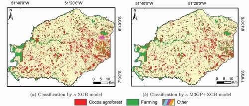 Figure 7. Classification of the municipality of Tucumã (TTS dataset), performed by the (a) XGB and (b) M3GP+XGB models with the highest OA.