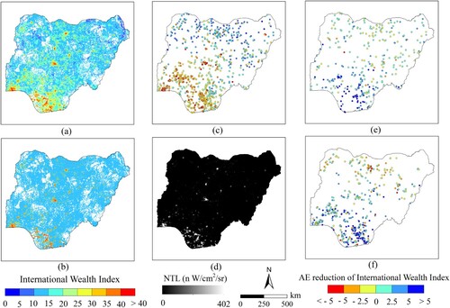 Figure 8. Asset wealth prediction model error analysis. (a) and (b) represent the Nigerian IWI estimated using multidimensional luminous features and using only the NTL brightness values of the settlements themselves, respectively. (c) Represent the cluster IWI obtained from the field survey. (d) Represent the map of NTL in Nigeria. (e) and (f) are the error reductions in unlit and lighted areas, respectively, with the use of multidimensional luminous features, relative to the use of only the NTL brightness values of the settlements themselves.