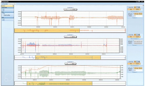 Figure 5. BioBServe Spectator monitoring software.