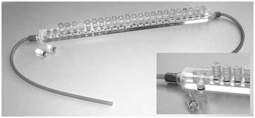 Figure 4. The Modified Robbins Device. In the Modified Robbins Device (MRD) sample, coupons are inserted into the liquid stream. The coupons are mounted on small pistons that can be removed for inspection (see inset). The samples distal to the inlet will experience different nutritional environment than those proximal to the inlet, due to consumption. The Modified Robbins Device and the Robbins Device were originally designed for low nutrient (drinking water), high flow rate systems where this effect has less significance. © Claus Sternberg.