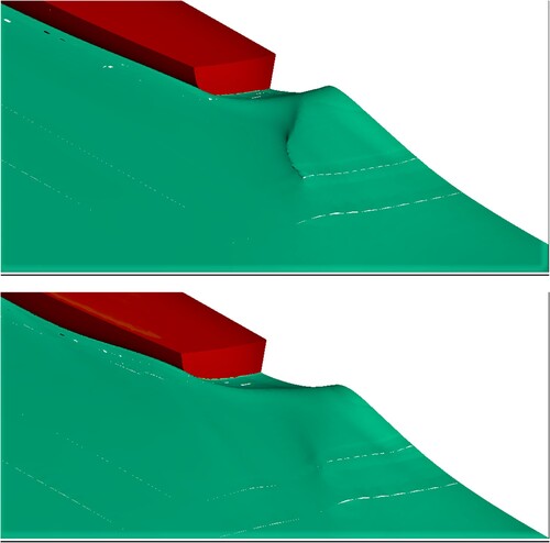 Figure 6. Stern wave of original (top) and improved design (bottom), as computed by RANS code.