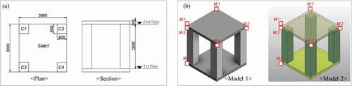 Figure 11. (a) Designed sample drawing adopted in object modeling tests and (b) a comparison of two generated models: model 1 is from Revit BIM application and model 2 represents our proposed environment