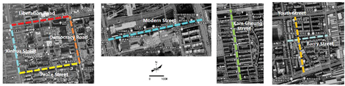 Figure 1. Selection of typical commercial streets.
