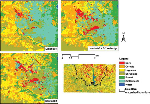 Figure 8. Detailed views of the SGB classifications of Landsat-8 only, L-8 plus S-2 red-edge bands, and S-2 only on the main Kongoussi township.