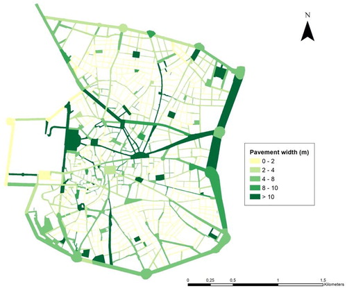 Figure 5. Pavement width.