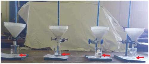 Figure 8. Water retention setup.