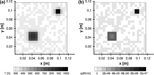 Figure 15. Case#2 estimates at t=2.0 s using the improved lumped analysis: (a) temperatures and (b) heat flux.