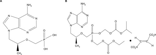 Figure 1 Chemical structure of (A) tenofovir and (B) tenofovir disoproxil fumarate.