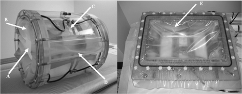 Figure 2. Left: MAPA applicator. Right: Breast applicator. A, cylindrical phantom in contact with bolus; B, membrane confining the bolus; C, heating antenna (one of four) configuration and connections; D, one of four oil-filled ‘rect’ reference sections; E, membrane in breast applicator separating breast from bolus (below membrane).