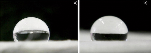 Figure 6. Drop water contact angle (DWCA) formed between drop of distilled water and the polymeric fiber surface without (a) and with (b) f-MWCNTs.