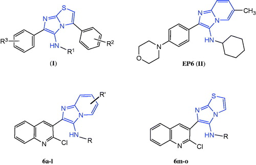 Figure 1. Structures of reported LOX inhibitors I and II, and designed compounds 6a–o as new 15-LOX inhibitors.