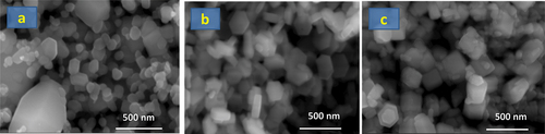 Figure 3. SEM images for ZnO assisted CTAB synthesised at various concentrations of (a) 1%, (b) 2%, and (C) 3%.