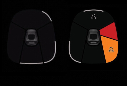 Figure 1. ATIS interface. To the left, three road users are at a distance (represented by the white lines) behind, to the back right and front right of the car. To the right, there is a pedestrian at a distance in front of the car, and another quite close in the right back blind spot. Some sort of vehicle is very close to the car's right side.