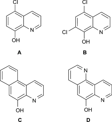 Figure 14 Substituted 8-hydroxyquinoline derivatives.