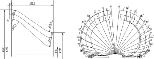 Figure 5. Wooden patterns of the guide vane blade.