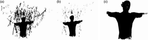 Figure 7. Denoising point set comprising a great amount of noise and outliers: (a) original point cloud, (b) result after one time's iteration and (c) result after three time's iterations.