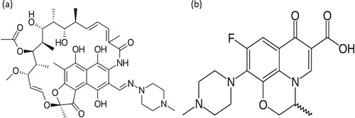 Figure 1. Structures of (a) Rifampicin, (b) Ofloxacin.
