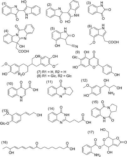 Figure 3 The structure information of 17 active compounds from Ii.