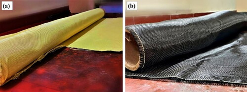 Figure 1. Plain weave bidirectional fabrics (a) aramid and (b) basalt.
