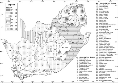 Figure 6: Median soil pHwater per groundwater region