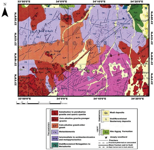 Figure 2. Geologic map of Gabal Ineaji area.