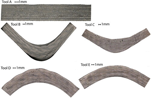 Figure 5. Micrograph of the cross-sections for the corner region for all five tool geometries. For Tool A, the center of the laminate is displayed. The tool side is facing downwards for all samples.
