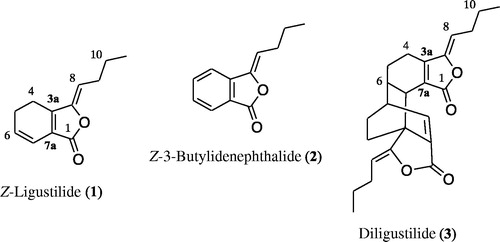 Figure 1. Chemical structures of compounds 1–3.