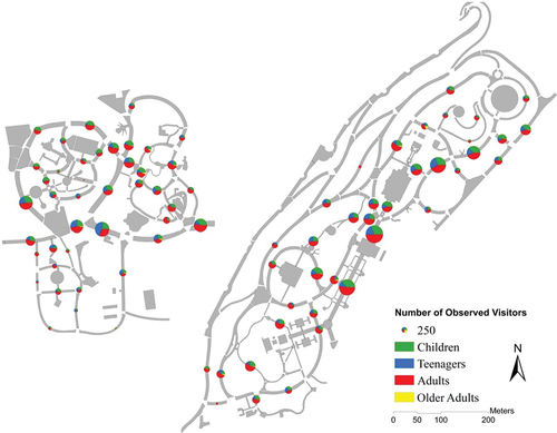 Figure 8. Number of observed visitors in Al-Dawlyia park (left) and Al-Azhar park (right). notes: the pie charts are the locations of the virtual gates where the counts were taken. For colour illustrations, please refer to the electronic version of the article.
