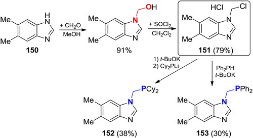 Scheme 97. Stepwise phospha-Mannich reaction of 5,6-dimethylbenzimidazole with secondary phosphines.[Citation347,Citation348]