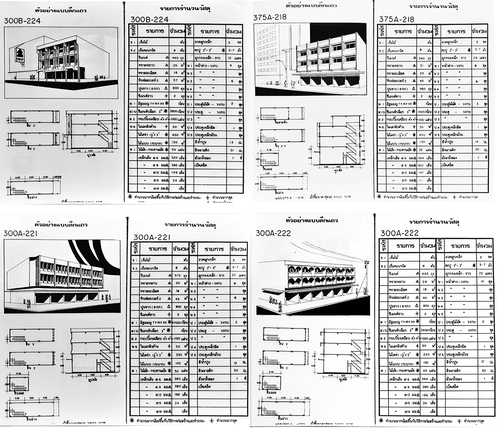 Figure 3. Examples of shophouse designs and bills of quantities, published in 1979 in a catalogue