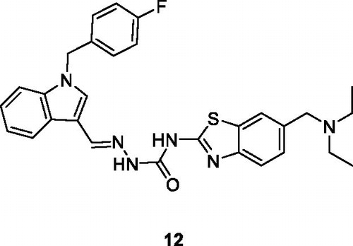 Figure 7. Indol based hydrazine carboxamide benzothiazole derivative 12.