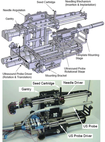 Figure 7. Assembled surgery module: (top) drawing and (bottom) fabricated prototype.